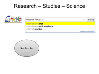 Research – Studies – ScienceinternetresearchinternetresearchmethodsinternetstudiesRecherche