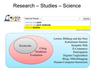 Research – Studies – ScienceinternetresearchinternetresearchmethodsinternetstudiesLernen, Bildung und das NetzKulturraum InternetSemantic WebE-CommercePartizipationDigitale UngleichheitBlogs, MikrobloggingHuman-Computer-InteractionCitingValidation 	   EvaluationRecherche