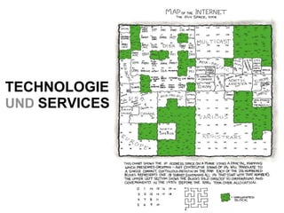 TECHNOLOGIEUNDSERVICES