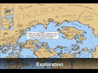 Wie beforschen wir das Netz?ExplorationExploration