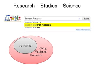 Research – Studies – Science<br />internetresearch<br />internetresearchmethods<br />internetstudies<br />Citing<br />Vali...