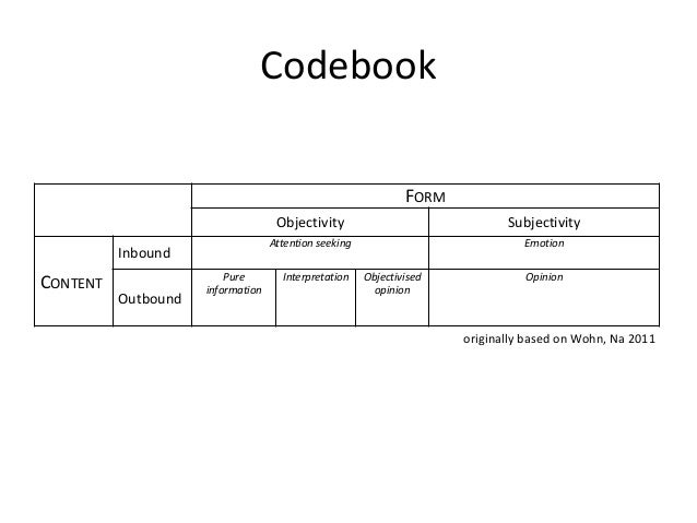 example of a codebook for qualitative research example of a codebook for qualitative research