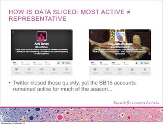 Slicing Big Data: Gambling, Twitter & Time Sensitive Information