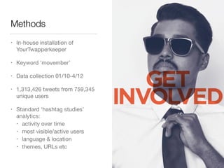 Methods 
• In-house installation of 
YourTwapperkeeper 
• Keyword ‘movember’ 
• Data collection 01/10-4/12 
• 1,313,426 tweets from 759,345 
unique users 
• Standard ‘hashtag studies’ 
analytics: 
• activity over time 
• most visible/active users 
• language & location 
• themes, URLs etc 
 