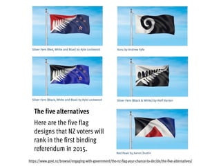 The five alternatives
Here are the five flag
designs that NZ voters will
rank in the first binding
referendum in 2015.
https://www.govt.nz/browse/engaging-with-government/the-nz-flag-your-chance-to-decide/the-five-alternatives/
 