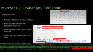 Let's Talk Technical: Malware Evasion and Detection | PPTX