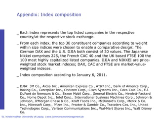 Appendix: Index composition



              _ Each index represents the top listed companies in the respective 
         ...