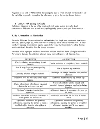 Page | 17
Negotiation is a kind of ADR method that each party tries to obtain a benefit for themselves at
the end of the process by persuading the other party to act in the way the former desires.
4. LITIGATION (Going To Court)
Definition: Litigation is the use of the courts and civil justice system to resolve legal
controversies. Litigation can be used to compel opposing party to participate in the solution.
3.14: Arbitration vs. Mediation
The main difference between arbitration and mediation is a simple one: arbitrators hand down
decisions, just as judges do, which can only be contested under certain circumstances. In other
words, by agreeing to arbitration a party agrees to be bound by the arbitrator’s ruling, barring
some exceptional deviation from the normal procedure.
The chart below highlights the basic differences between these two forms of dispute resolution.
As we move through the arbitration chapter, many more differences will become clear.
MEDIATION ARBITRATION
Can be voluntary or compulsory (court
ordered)
Can be voluntary or compulsory (court ordered)
Trial is stayed (put on pause) pending
outcome
Trial is replaced by arbitration
Generally involves a single mediator
There might be a single arbitrator or a panel of
arbitrators
Mediators need not have any formal legal
training
Arbitrators need not have any formal legal
training
Choice of mediator often has an important
effect on the settlement reached
Choice of arbitrator can be crucial, and
especially in panel situations can lead to further
litigation
Mediator’s function is to facilitate
negotiation
Arbitrator’s function is to render a decision on
the matter
Mediation ends when settlement is reached or
when parties are deadlocked
Arbitration ends when the decision is handed
down
Agreements to mediate are generally
enforceable, requiring the parties to make a
good faith effort to arrive at a settlement
agreement
Agreements to arbitrate are generally
enforceable, requiring the parties to accept the
arbitrator’s decision as if it were a court
decision.
 