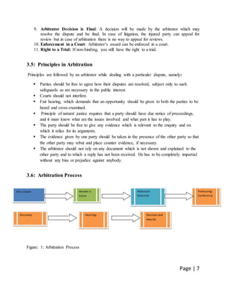 Page | 7
9. Arbitrator Decision is Final: A decision will be made by the arbitrator which may
resolve the dispute and be final. In case of litigation, the injured party can appeal for
review but in case of arbitration there is no way to appeal for reviews.
10. Enforcement in a Court: Arbitrator’s award can be enforced in a court.
11. Right to a Trial: If non-binding, you still have the right to a trial.
3.5: Principles in Arbitration
Principles are followed by an arbitrator while dealing with a particular dispute, namely:
 Parties should be free to agree how their disputes are resolved, subject only to such
safeguards as are necessary in the public interest.
 Courts should not interfere.
 Fair hearing, which demands that an opportunity should be given to both the parties to be
heard and cross-examined.
 Principle of natural justice requires that a party should have due notice of proceedings,
and it must know what are the issues involved and what part it has to play.
 The party should be free to give any evidence which is relevant to the enquiry and on
which it relies for its arguments.
 The evidence given by one party should be taken in the presence of the other party so that
the other party may rebut and place counter evidence, if necessary.
 The arbitrator should not rely on any document which is not shown and explained to the
other party and to which a reply has not been received. He has to be completely impartial
without any bias or prejudice against anybody.
3.6: Arbitration Process
Figure: 1: Arbitration Process
File a Claim Answer a
Claim
Arbitrator
Selection
Prehearing
Conference
Hearings Decision and
Awards
Discovery
 