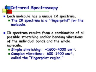Infrared spectroscopy and use in orgainc chemistry.pdf