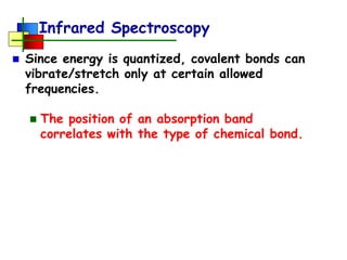 Infrared spectroscopy and use in orgainc chemistry.pdf