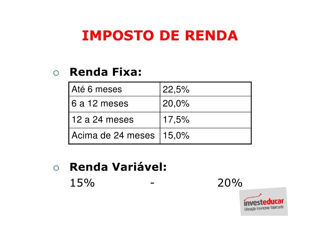 Curso de impostos