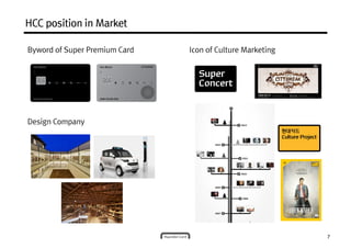 HCC position in MarketHCC position in MarketHCC position in MarketHCC position in Market
Byword of Super Premium Card Icon of Culture Marketing
Design Company
7
 
