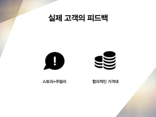 실제 고객의 피드백
스토리+주얼리 합리적인 가격대
 