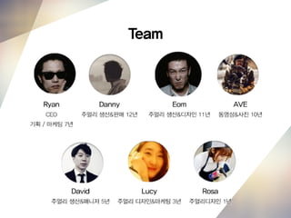 Team
 