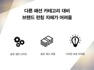 다른 패션 카테고리 대비
브랜드 런칭 자체가 어려움
높은 생산 난이도 높은 재고 비용 디자인 보호 어려움
 