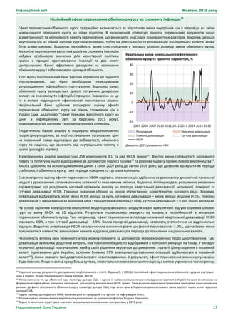 Інфляційний звіт Жовтень 2016 року
Національний банк України 17
10 Короткий виклад результатів дослідження, опублікованого в статті: Фарина О. І. (2016). Нелінійний ефект перенесення обмінного курсу на внутрішні
ціни в Україні. Вісник Національного банку України. №236.
11
Незважаючи на те, що обмінний курс гривні до долара США є одним із найважливіших показників відносної вартості в Україні та саме він впливає на
формування інфляційних очікувань населення, для аналізу використано НЕОК гривні. Таке рішення зумовлено тривалими періодами функціонування
режиму де факто фіксованого обмінного курсу гривні до долара США, тоді як на ціни в Україні непрямо впливала зміна вартості інших валют відносно
долара США.
12 Індекс палива, що надається МВФ, включає ціни на природній газ, вугілля та нафту марки Brent.
13
Розрив Індексу промислового виробництва розраховано за допомогою фільтра Ходріка-Прескотта.
14 Згідно із валютною структурою платежів за зовнішньоекономічними контрактами у 2015 році.
Нелінійний ефект перенесення обмінного курсу на споживчу інфляцію10
Ефект перенесення обмінного курсу традиційно визначається як відсоткова зміна внутрішніх цін у відповідь на зміну
номінального обмінного курсу на один відсоток. В економічній літературі існують переконливі аргументи щодо
асиметричності та нелінійності ефекту перенесення, що виникають унаслідок різноманітних факторів. Зокрема, реакція
внутрішніх цін на різний напрям курсових коливань, тобто на девальвацію та ревальвацію національної валюти, може
бути асиметричною. Водночас нелінійність може спостерігатися у випадку різного розміру зміни обмінного курсу.
Механізм перенесення валютних шоків на споживчу інфляцію
набуває особливого значення для монетарної політики
країни в процесі прогнозування інфляції та дає змогу
центральному банку ефективно реагувати на коливання
обмінного курсу і забезпечувати цінову стабільність.
У 2014 році Національний банк України перейшов до гнучкого
курсоутворення, що було необхідною передумовою
запровадження інфляційного таргетування. Водночас канал
обмінного курсу залишається доволі потужним джерелом
впливу на економіку та інфляційні процеси. Зважаючи на це
та з метою підвищення ефективності монетарних рішень
Національний банк здійснив розширену оцінку ефекту
перенесення обмінного курсу на рівень споживчих цін в
Україні (див. додатково “Ефект передачі валютного курсу на
ціни” в Інфляційному звіті за березень 2015 року),
ураховуючи різні напрями та розмір курсових коливань.
Теоретичною базою аналізу є поширена мікроекономічна
теорія ціноутворення, за якої постачальник установлює ціну
на іноземний товар відповідно до собівартості, обмінного
курсу та націнки, що залежить від внутрішнього попиту в
країні (pricing to market).
В емпіричному аналізі використано 258 компонентів ІСЦ та ряд НЕОК гривні11
. Фактор зміни собівартості іноземного
товару та попиту на нього відображено за допомогою Індексу палива12
та розриву Індексу промислового виробництва13
.
Аналіз здійснено на основі щомісячних даних з січня 2007 року до квітня 2016 року, що дозволяє врахувати як періоди
стабільності обмінного курсу, так і періоди помірних та суттєвих коливань.
Економетричну оцінку ефекту перенесення НЕОК на рівень споживчих цін здійснено за допомогою динамічної панельної
моделі з урахуванням лагових значень залежної та незалежних змінних. Водночас лінійну модель розширено умовними
параметрами, що розділяють часовий проміжок аналізу на періоди квартальної ревальвації, незначної, помірної та
суттєвої девальвації НЕОК. Граничні значення обрано на основі статистичних характеристик часового ряду. Зокрема,
ревальвація відбувається, коли зміна НЕОК менша за нуль, незначна девальвація – зміна менша медіани (≈3%), помірна
девальвація – зміна менша за значення двох стандартних відхилень (≈16%), суттєва девальвація – в усіх інших випадках.
На основі оцінених коефіцієнтів окресленої моделі розраховано стандартизовані кумулятивні відгуки окремих цінових
груп на зміну НЕОК на 10 відсотків. Результати переконливо вказують на наявність нелінійностей в механізмі
перенесення обмінного курсу. Так, наприклад, ефект перенесення в періоди незначної квартальної девальвації НЕОК
становить 4.0%, а при суттєвій девальвації – 2.9%. Вплив помірної девальвації, натомість, статистично не відрізняється
від нуля. Водночас ревальвація НЕОК не спричиняла зниження рівня цін (ефект перенесення -1.0%), що частково може
пояснюватися наявністю залишкових ефектів від різкої девальвації в періоди до посилення національної валюти.
Нелінійність впливу змін обмінного курсу можна пояснити за допомогою мікроекономічної теорії ціноутворення. Так,
девальвація зумовлює додаткові витрати, пов’язані з необхідністю відображати в контракті зміну цін на товар. У випадку
незначної девальвації постачальник, який у своїх рішеннях керується дотриманням стратегії ціноутворення в іноземній
валюті (притаманно для України, оскільки близько 97% зовнішньоторговельних операцій здійснюється в іноземній
валюті14
), може вважати такі додаткові витрати невиправданими. У результаті, ефект перенесення зміни курсу на ціни
буде повним. Якщо ж зміна курсу більш суттєва, постачальник може зменшити націнку з метою утримання частки ринку.
-20
-10
0
10
20
30
40
2007 2008 2009 2010 2011 2012 2013 2014 2015 2016
Ревальвація Незначна девальвація
Помірна девальвація Суттєва девальвація
НЕОК
Квартальна зміна номінального ефективного
обмінного курсу та граничні параметри, %
Джерело: ДССУ; розрахунки НБУ.
 