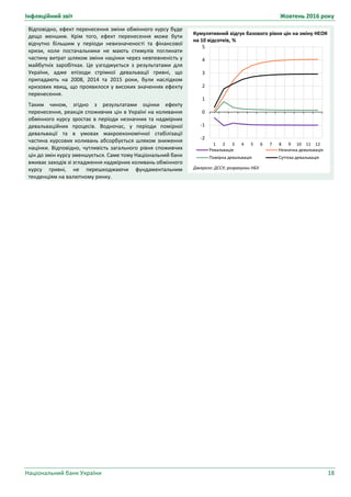 Інфляційний звіт Жовтень 2016 року
Національний банк України 18
Відповідно, ефект перенесення зміни обмінного курсу буде
дещо меншим. Крім того, ефект перенесення може бути
відчутно більшим у періоди невизначеності та фінансової
кризи, коли постачальники не мають стимулів поглинати
частину витрат шляхом зміни націнки через невпевненість у
майбутніх заробітках. Це узгоджується з результатами для
України, адже епізоди стрімкої девальвації гривні, що
припадають на 2008, 2014 та 2015 роки, були наслідком
кризових явищ, що проявилося у високих значеннях ефекту
перенесення.
Таким чином, згідно з результатами оцінки ефекту
перенесення, реакція споживчих цін в Україні на коливання
обмінного курсу зростає в періоди незначних та надмірних
девальваційних процесів. Водночас, у періоди помірної
девальвації та в умовах макроекономічної стабілізації
частина курсових коливань абсорбується шляхом зниження
націнки. Відповідно, чутливість загального рівня споживчих
цін до змін курсу зменшується. Саме тому Національний банк
вживає заходів зі згладження надмірних коливань обмінного
курсу гривні, не перешкоджаючи фундаментальним
тенденціям на валютному ринку.
-2
-1
0
1
2
3
4
5
1 2 3 4 5 6 7 8 9 10 11 12
Ревальвація Незначна девальвація
Помірна девальвація Суттєва девальвація
Кумулятивний відгук базового рівня цін на зміну НЕОК
на 10 відсотків, %
Джерело: ДССУ; розрахунки НБУ.
 