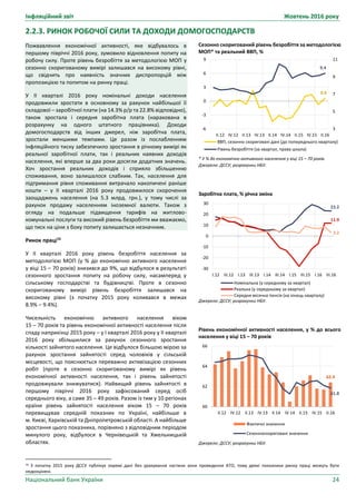 Інфляційний звіт Жовтень 2016 року
Національний банк України 24
Сезонно скоригований рівень безробіття за методологією
МОП* та реальний ВВП, %
* У % до економічно активного населення у віці 15 – 70 років.
Джерело: ДССУ; розрахунки НБУ.
Заробітна плата, % річна зміна
Джерело: ДССУ; розрахунки НБУ.
Рівень економічної активності населення, у % до всього
населення у віці 15 – 70 років
Джерело: ДССУ; розрахунки НБУ.
0.6
9.4
3
5
7
9
11
-6
-3
0
3
6
9
ІI.12 IV.12 ІI.13 IV.13 ІI.14 IV.14 ІI.15 IV.15 ІI.16
ВВП, сезонно скориговані дані (до попереднього кварталу)
Рівень безробіття (за квартал, права шкала)
23.2
11.9
3.2
-30
-20
-10
0
10
20
30
I.12 IIІ.12 I.13 IIІ.13 I.14 III.14 I.15 III.15 I.16 III.16
Номінальна (у середному за квартал)
Реальна (у середньому за квартал)
Середня місячна пенсія (на кінець кварталу)
Джерело:
Джерело:
62.4
61.8
60
62
64
66
II.12 IV.12 II.13 IV.13 II.14 IV.14 II.15 IV.15 II.16
Фактичні значення
Сезонноскориговані значення
2.2.3. РИНОК РОБОЧОЇ СИЛИ ТА ДОХОДИ ДОМОГОСПОДАРСТВ
Пожвавлення економічної активності, яке відбувалось в
першому півріччі 2016 року, зумовило відновлення попиту на
робочу силу. Проте рівень безробіття за методологією МОП у
сезонно скоригованому вимірі залишався на високому рівні,
що свідчить про наявність значних диспропорцій між
пропозицією та попитом на ринку праці.
У ІІ кварталі 2016 року номінальні доходи населення
продовжили зростати в основному за рахунок найбільшої її
складової – заробітної плати (на 14.3% р/р та 22.8% відповідно),
також зростала і середня заробітна плата (нарахована в
розрахунку на одного штатного працівника). Доходи
домогосподарств від інших джерел, ніж заробітна плата,
зростали меншими темпами. Це разом із послабленням
інфляційного тиску забезпечило зростання в річному вимірі як
реальної заробітної плати, так і реальних наявних доходів
населення, які вперше за два роки досягли додатних значень.
Хоч зростання реальних доходів і сприяло збільшенню
споживання, воно залишалося слабким. Так, населення для
підтримання рівня споживання витрачало накопичені раніше
кошти – у ІІ кварталі 2016 року продовжилося скорочення
заощаджень населення (на 5.3 млрд. грн.), у тому числі за
рахунок продажу населенням іноземної валюти. Також з
огляду на подальше підвищення тарифів на житлово-
комунальні послуги та високий рівень безробіття ми вважаємо,
що тиск на ціни з боку попиту залишається незначним.
Ринок праці16
У ІІ кварталі 2016 року рівень безробіття населення за
методологією МОП (у % до економічно активного населення
у віці 15 – 70 років) знизився до 9%, що відбулося в результаті
сезонного зростання попиту на робочу силу, насамперед у
сільському господарстві та будівництві. Проте в сезонно
скоригованому вимірі рівень безробіття залишався на
високому рівні (з початку 2015 року коливався в межах
8.9% – 9.4%).
Чисельність економічно активного населення віком
15 – 70 років та рівень економічної активності населення після
спаду наприкінці 2015 року – у І кварталі 2016 року у ІІ кварталі
2016 року збільшилися за рахунок сезонного зростання
кількості зайнятого населення. Це відбулося більшою мірою за
рахунок зростання зайнятості серед чоловіків у сільській
місцевості, що пояснюється переважно активізацією сезонних
робіт (проте в сезонно скоригованому вимірі як рівень
економічної активності населення, так і рівень зайнятості
продовжували знижуватися). Найвищий рівень зайнятості в
першому півріччі 2016 року зафіксований серед осіб
середнього віку, а саме 35 – 49 років. Разом із тим у 10 регіонах
країни рівень зайнятості населення віком 15 – 70 років
перевищував середній показник по Україні, найбільше в
м. Києві, Харківській та Дніпропетровській області. А найбільше
зростання цього показника, порівняно з відповідним періодом
минулого року, відбулося в Чернівецькій та Хмельницькій
областях.
16
З початку 2015 року ДССУ публікує окремі дані без урахування частини зони проведення АТО, тому деякі показники ринку праці можуть бути
недооцінені.
 
