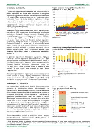 Інфляційний звіт Жовтень 2016 року
Національний банк України 40
Окремі показники ліквідності банківської системи
(станом на 26.10.2016), млрд. грн.
Джерело: НБУ.
Операції з регулювання банківської ліквідності (залишки
станом на кінець періоду), млрд. грн.
Джерело: НБУ.
Канали видачі/вилучення М0
млрд. грн. (порівняння ІІI.16 з ІІI.15)
Джерело: розрахунки НБУ.
0
20
40
60
80
100
120
140
01.14 06.14 11.14 04.15 09.15 02.16 07.16
Депозитні сертифікати Коррахунки банків
Кошти уряду
42.2
39.1
15.5
10.16
71.9
-35.3
-90
-60
-30
0
30
60
90
120
І.12 І.13 І.14 І.15 І.16
Депозитні сертифікати
Кредити за програмами фінансового оздоровлення
Кредити рефінансування
Source: NBUSource: NBUSource: NBUSource: NBUSource: NBUSource: NBUSource: NBUSource: NBUSource: NBUSource: NBUSource: NBUSource: NBUSource: NBUSource: NBUSource: NBUSource: NBUSource: NBUSource: NBUSource: NBUSource: NBUSource: NBUSource: NBUSource: NBUSource: NBUSource: NBUSource: NBUSource: NBUSource: NBUSource: NBUSource: NBUSource: NBUSource: NBUSource: NBUSource: NBUSource: NBUSource: NBUSource: NBUSource: NBUSource: NBUSource: NBUSource: NBUSource: NBUSource: NBUSource: NBUSource: NBUSource: NBUSource: NBU
2.2
ІIІ.16
-2
-9
-7
30
9
-25
-20
-15
-10
-5
0
5
10
15
20
25
30
35
40
Сальдо купівлі іноземної валюти
Сальдо операцій з платіжними
картками
Рух готівкових коштів за
рахунками фізичних осіб
Надходження виручки від
товарів та послуг
Інші
Базові гроші та ліквідність
У ІІІ кварталі 2016 року в банківській системі зберігалися значні
обсяги ліквідності, які, однак, мали тенденцію до зниження.
Зокрема, середньоденні залишки коштів на коррахунках банків
у ІІІ кварталі були вищими порівняно із ІІ кварталом, однак
знизилися станом на кінець вересня порівняно із кінцем
червня. Крім того, протягом кварталу зменшувалися обсяги
коштів, розміщених банками на депозитних сертифікатах, хоча
середньоденні залишки залишалися вищими, ніж у
відповідному кварталі рік тому.
Зниження обсягів розміщених вільних коштів на депозитних
сертифікатах НБУ насамперед зумовлювалося активізацією
поглинання ліквідності іншими шляхами. Зокрема, вплив
операцій уряду на зниження ліквідності у ІІІ кварталі 2016 року
оцінено на рівні 11.6 млрд. грн.30
Також рівень ліквідності
зменшився через погашення банками раніше отриманих
кредитів від НБУ (чисті обсяги за кредитними операціями з
банками становили -4.4 млрд. грн.) та збільшенням обсягів
готівки (на 5.1 млрд. грн.). Зростанню попиту на готівкові кошти
сприяли відносно тривалий (з березня до першої декади
серпня) ревальваційний тренд національної валюти, стійке
зниження інфляційного тиску та пожвавлення економічної
активності.
За рахунок відновлення проведення аукціонів з продажу
іноземної валюти протягом серпня-вересня 2016 року
ліквідність також поглиналася через валютний канал. Однак, за
результатами ІІІ кварталу 2016 року, операції НБУ з іноземною
валютою сприяли зростанню коррахунків банків (на
2.5 млрд. грн.). Також додатний вплив на ліквідність мали
операції ФГВФО (вплив яких оцінено на рівні майже
2.4 млрд. грн.).
Збільшення рівня готівки перевищило зниження коррахунків
банків станом на кінець періоду, забезпечивши незначний
приріст грошової бази в ІІІ кварталі 2016 року (на 0.7% кв/кв).
Річні темпи приросту грошової бази прискорилися до 10.6%.
Грошова маса та її компоненти
У ІІІ кварталі 2016 року відносно тривале зростання залишків
депозитів у національній валюті призупинилося. Це
зумовлювалося їх зниженням у серпні, що частково зумовлене
перетіканням гривневих коштів в іноземну валюту (залишки за
валютними депозитами в серпні зросли на 1.1% м/м) на тлі
посилення девальваційного тиску на гривню в серпні.
Додатковим чинником зниження гривневих депозитів цього
місяця були сезонні витрати домогосподарств напередодні
початку нового навчального року та податкові платежі суб’єктів
господарювання. Хоча у вересні притік депозитів відновився, за
підсумками кварталу загальний обсяг залишків депозитів у
національній валюті знизився на 0.7%. Незначне покращення
річних темпів приросту відповідних депозитів пояснюється
статистичним ефектом бази порівняння.
На тлі вирівнювання ситуації на валютному ринку у вересні
залишки депозитів у іноземній валюті відкоригувалися ‒ їх
30 Вплив фіскальних чинників на зниження ліквідності банківської системи розраховано на основі зміни залишків коштів на ЄКР (зниження на
4.5 млрд. грн.), платежів уряду НБУ за своїми раніше взятими зобов’язаннями (на суму 20.9 млрд. грн.) та конвертації Держказначейством коштів в
іноземній валюті (на суму 4.8 млрд. грн.).
 