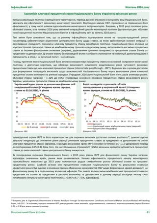 Інфляційний звіт Жовтень 2016 року
Національний банк України 43
33 Зокрема, див. N. Gigineishvili. Determinants of Interest Rate Pass-Through: Do Macroeconomic Conditions and Financial Market Structure Matter? IMF Working
Paper, July 2011. За оцінками, середнє значення IRPT для кредитних ставок економік, що розвиваються, становить у короткостроковому періоді близько
0.25 та 0.30 для довгострокового періоду.
Трансмісія ключової процентної ставки Національного банку України на фінансові ринки
Успішна реалізація політики інфляційного таргетування, перехід до якої оголосив в минулому році Національний банк,
залежить від ефективності механізму монетарної трансмісії. Відповідно заходи НБУ спрямовані на підвищення його
ефективності, у тому числі шляхом вдосконалення монетарного інструментарію. Зокрема, у 2015 році посилено роль
облікової ставки, а на початку 2016 року змінений операційний дизайн монетарної політики (детальніше див. «Основи
нової процентної політики Національного банку» в Інфляційному звіті за квітень 2016 року).
Такі зміни були зумовлені тим, що за режиму інфляційного таргетування вплив на грошово-кредитний ринок
насамперед забезпечується рішеннями центрального банку щодо ставки, за якою здійснюються основні операції з
регулювання ліквідності. Змінюючи ключову процентну ставку монетарної політики, Національний банк впливає на
короткострокові процентні ставки на міжбанківському грошово-кредитному ринку, які впливають на зміни процентних
ставок за іншими фінансовими активами (зокрема, державними цінними паперами) та процентних ставок банків за
кредитами та депозитами. Ці ставки мають безпосередній вплив на обсяги споживання та інвестицій домогосподарств і
підприємств, а отже, і на сукупний попит, і на інфляцію.
Період, протягом якого Національний банк активно використовує процентну ставку як основний інструмент монетарної
політики, є достатньо коротким, що обмежує можливості кількісного моделювання рівня чутливості ринкових
процентних ставок до змін ключової процентної ставки (interest rate pass through ‒ IRPT). Водночас він є цілком достатнім
для формування попередніх висновків щодо можливостей Національного банку через визначення рівня ключової
процентної ставки впливати на ринкові процеси. Упродовж 2016 року Національний банк п’ять разів знижував рівень
облікової ставки (загалом – з 22% до 15%), зумовивши зниження основних процентних ставок фінансового ринку
України, уключаючи процентні ставки на міжбанківському ринку.
Індивідуальні оцінки IRPT та його характеристик для окремих економік достатньо сильно варіюють33
, демонструючи
загальну тенденцію до зниження рівня реакції ринкових процентних ставок за кредитами та депозитами на зміни
ключової процентної ставки (зокрема, унаслідок фінансової кризи IRPT знизився із типових 0.7-1.1 у докризовий період
до посткризових 0.05-0.3). Крім того, під час збільшення строковості та/або величини кредитів чутливість їх процентної
ставки до змін ключової ставки центрального банку знижується.
За попередніми оцінками Національного банку, з 2015 року рівень IRPT для фінансового ринку України загалом
відповідає значенням країн, ринки яких розвиваються. Низька ефективність процентного каналу монетарного
трансмісійного механізму до 2015 року пояснюється радше символічною роллю облікової ставки на грошово-
кредитному ринку. Слабкий зв’язок між процентними ставками Національного банку та реальними ставками
кредитного ринку був однією з основних причин обмежених можливостей НБУ щодо формування кривої дохідності на
фінансовому ринку та в подальшому впливу на інфляцію. Так, аналіз впливу зміни міжбанківської процентної ставки за
кредитами на ставки за кредитами в реальну економіку та депозитами в даному періоді засвідчує низьку силу
початкового імпульсу монетарної політики (5.1-6.8% та 6.7-7.5%, відповідно).
Український індекс ставок за депозитами фізичних осіб
у національній валюті (п’ятиденна ковзна середня,
станом на 03.10.2016), % річних
Джерело: НБУ.
16
17
18
19
20
21
22
01.15 04.15 07.15 10.15 01.16 04.16 07.16 10.16
До 3 місяців До 6 місяців До 1 року
17.1
16.4
18.2
Вартість кредитів та депозитів суб'єктів
господарювання у національній валюті (п’ятиденна
ковзна середня, станом на 03.10.2016), % річних
Джерело: НБУ.
2
8
14
20
26
01.15 04.15 07.15 10.15 01.16 04.16 07.16 10.16
Депозити
Український індекс міжбанківських ставок (овернайт)
Кредити (без овердрафту)
15.3
15.1
10.3
 