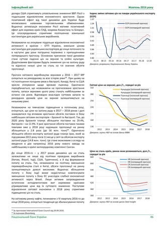 Інфляційний звіт Жовтень 2016 року
Національний банк України 46
Індекс зміни світових цін на товари українського експорту
(ЕСРІ)
Джерело: розрахунки Національного банку України.
Світові ціни на зернові, дол./т., середні за рік
Джерело: оцінки НБУ на основі даних МВФ.
Ціни на сталь країн, ринки яких розвиваються, дол./т.,
середні за рік
Джерело: оцінки НБУ на основі даних Steel Insight.
0.80
0.83
0.86
0.89
0.92
0.95
0.98
1.01
1.04
1.07
01.15 08.15 03.16 09.16 04.17 10.17 05.18 12.18
ECPI (поточний прогноз)
ECPI (попередній прогноз)
130
160
190
220
250
280
310
2012 2013 2014 2015 2016 2017 2018
Кукурудза (поточний прогноз)
Кукурудза (попередній прогноз)
Пшениця (поточний прогноз)
Пшениця (попередній прогноз)
300
360
420
480
540
600
660
2012 2013 2014 2015 2016 2017 2018
HR (поточний прогноз)
HR (попередній прогноз)
CR (поточний прогноз)
CR (попередній прогноз)
долара США сприятимуть уповільненню зниження ВВП Росії з
подальшим відновленням економічного зростання. Однак
позитивний ефект від такої динаміки для України буде
мінімізовано наявними торговельними обмеженнями.
Водночас активізація економіки Росії матиме позитивний
ефект для окремих країн СНД, зокрема Казахстану та Білорусі.
Це опосередковано сприятиме поліпшенню зовнішньої
кон’юнктури для українських виробників.
Незважаючи на очікуване подальше відновлення економічної
активності в країнах – ОТП України, зовнішня цінова
кон’юнктура для українських експортерів до кінця поточного та
в наступні два роки погіршена порівняно з припущеннями
попереднього прогнозу. Основною причиною такої динаміки
стане суттєве падіння цін на зернові та олійні культури.
Додатковими факторами будуть зниження цін на залізну руду
та відносно низькі ціни на сталь на тлі значних обсягів
пропозиції.
Прогноз світового виробництва зернових у 2016 – 2017 МР
очікується на рекордному за всю історію рівні34
. При цьому на
тлі поліпшення погодних умов в Австралії, Канаді, Китаї та США
зросли очікування щодо врожаю пшениці. Одночасно
передбачається, що незважаючи на прогнозоване зростання
попиту, запаси зернових цього року стануть найбільшими за
останні сім років. Відповідно внаслідок суттєвих запасів та
рекордних урожаїв ціни на зернові залишатимуться на
низькому рівні.
Незважаючи на тимчасове підвищення в поточному році,
очікується, що ціни на залізну руду в 2017 – 2018 роках і далі
знижуватися під впливом зростання обсягів поставок із боку
найбільших світових експортерів – Бразилії та Австралії. Так, до
2020 року Бразилія планує збільшити поставки на 29.4%,
Австралія – на 11.9%. У разі зростання обсягів поставок такими
темпами вже у 2018 році надлишок пропозиції на ринку
збільшиться у 2.8 раза (до 56 млн. тонн)35
. Одночасно
збільшити обсяги експорту залізної руди планує Іран, який за
підсумками 2015 року посів 11 місце у світі за обсягом експорту
залізної руди (14.8 млн. тонн). Це стане можливим з огляду на
введення в дію наприкінці 2016 року нового заводу на
найбільшому в країні залізорудному комплексі Санган.
До кінця 2016-го – у 2017 роках динаміка цін на сталь
залежатиме не лише від політики провідних виробників
(Китаю, Японії, Індії, США, Туреччини), а й від формування
попиту на сталь. Так, незважаючи на політику зменшення
перевиробництва сталі в Китаї, обсяги пропозиції на ринку
залишатимуться доволі високими. Водночас збільшення
попиту з боку Індії може недостатньо компенсувати
зменшення попиту з боку ЄС унаслідок слабкої економічної
активності через Brexit. Лише активне запровадження
остаточних антидемпінгових мит окремими країнами
утримуватиме ціни від їх суттєвого зниження. Поступове
відновлення світової економіки з 2018 року сприятиме
підвищенню цін на сталь.
На світовому ринку нафти, починаючи з ІV кварталу 2016-го до
кінця 2018 року, очікується тенденція до збалансування попиту
34
За прогнозом International Grain Council від 29.09.2016.
35 За оцінками Bloomberg.
 