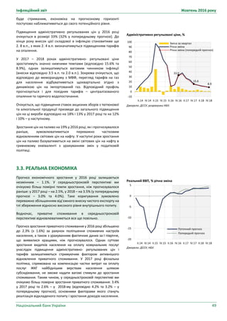 Інфляційний звіт Жовтень 2016 року
Національний банк України 49
Адміністративно регульовані ціни, %
Джерело: ДССУ; розрахунки НБУ.
33.0
15.6
8.9
-10
0
10
20
30
40
50
60
70
80
90
100
II.14 IV.14 II.15 IV.15 II.16 IV.16 II.17 IV.17 II.18 IV.18
Зміна за квартал
Річна зміна
Річна зміна (попередній прогноз)
Реальний ВВП, % річна зміна
Джерело: ДССУ; НБУ.
-20
-15
-10
-5
0
5
II.14 IV.14 II.15 IV.15 II.16 IV.16 II.17 IV.17 II.18 IV.18
Поточний прогноз
Попередній прогноз
буде стриманим, економіка на прогнозному горизонті
поступово наближатиметься до свого потенційного рівня.
Підвищення адміністративно регульованих цін у 2016 році
очікується в розмірі 33% (32% у попередньому прогнозі). До
кінця року внесок цієї складової в інфляцію становитиме ще
2. 8 в.п., з яких 2. 4 в.п. визначатимуться підвищенням тарифів
на опалення.
У 2017 – 2018 роках адміністративно- регульовані ціни
зростатимуть значно нижчими темпами (відповідно 15.6% та
8.9%), однак залишатимуться вагомим чинником інфляції
(внески відповідно 3.5 в.п. та 2.0 в.п.). Зокрема очікується, що
відповідно до меморандуму з МВФ, перегляд тарифів на газ
для населення відбуватиметься щоквартально згідно з
динамікою цін на імпортований газ. Відповідний профіль
прогнозується і для похідних тарифів – централізованого
опалення та гарячого водопостачання.
Очікується, що підвищення ставок акцизних зборів з тютюнової
та алкогольної продукції призведе до загального підвищення
цін на ці вироби відповідно на 18% і 13% у 2017 році та на 12%
і 10% – у наступному.
Зростання цін на паливо на 19% у 2016 році, як і прогнозувалося
раніше, зумовлюватиметься переважно частковим
відновленням світових цін на нафту. У наступні роки зростання
цін на паливо базуватиметься на зміні світових цін на нафту в
гривневому еквіваленті з урахуванням змін у податковій
політиці.
3.3. РЕАЛЬНА ЕКОНОМІКА
Прогноз економічного зростання у 2016 році залишається
незмінним – 1.1%. У середньостроковій перспективі ми
очікуємо більш помірні темпи зростання, ніж прогнозувалося
раніше: у 2017 році – на 2.5%, у 2018 – на 3.5% (у попередньому
прогнозі – 3.0% та 4.0%). Таке коригування зумовлено
переважно збільшенням від’ємного внеску чистого експорту на
тлі збереження відносно високого рівня внутрішнього попиту.
Водночас, приватне споживання в середньостроковій
перспективі відновлюватиметься все ще повільно.
Прогноз зростання приватного споживання у 2016 році збільшено
до 2.3% (з 1.6%) за рахунок поліпшення споживчих настроїв
населення, а також з урахуванням фактичних даних за I півріччя,
що виявилися кращими, ніж прогнозувалося. Однак суттєве
зростання видатків населення на оплату комунальних послуг
унаслідок підвищення адміністративно- регульованих цін і
тарифів залишатиметься стримуючим фактором активнішого
відновлення приватного споживання. У 2017 році фіскальна
політика, спрямована на компенсацію частки витрат на оплату
послуг ЖКГ найбіднішим верствам населення шляхом
субсидіювання, не зможе надати вагомі стимули до зростання
споживання. Таким чином, у середньостроковій перспективі ми
очікуємо більш помірне зростання приватного споживання: 3.4%
у 2017 році та 2.6% – у 2018-му (відповідно 4.2% та 3.2% – у
попередньому прогнозі), основними факторами якого стануть
реалізація відкладеного попиту і зростання доходів населення.
 