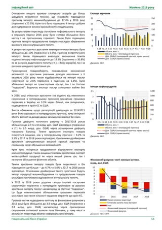 Інфляційний звіт Жовтень 2016 року
Національний банк України 54
Експорт зернових
Джерело: НБУ.
Імпорт нафтопродуктів
Джерело: НБУ.
Фінансовий рахунок: чисті зовнішні активи,
млрд. дол. США
Джерело: НБУ, МВФ.
0
50
100
150
200
250
0
5
10
15
20
25
II.14 IV.14 II.15 IV.15 II.16 IV.16 II.17 IV.17 II.18 IV.18
Обсяги, млн. т
Обсяги, млн. т (попередній прогноз)
Дол. США/т (попередній прогноз, права шкала)
Дол. США/т (права шкала)
0
200
400
600
800
1000
1200
0
0.5
1
1.5
2
2.5
II.14 IV.14 II.15 IV.15 II.16 IV.16 II.17 IV.17 II.18 IV.18
Обсяги, млн. т
Обсяги, млн. т (попередній прогноз)
Дол. США/т (попередній прогноз, права шкала)
Дол. США/т (права шкала)
-8
-6
-4
-2
0
2
4
6
8
10
2014 2015 2016 2017 2018
Прямі іноземні інвестиції
Готівкова валюта поза банками
Інші
Фінансовий рахунок (попередній прогноз)
Фінансовий рахунок
Очікування вищого врожаю спонукало аграріїв до більш
швидкого оновлення техніки, що зумовило підвищення
прогнозу імпорту машинобудування до 27.4% у 2016 році
(порівняно з 20.5%). Крім того було підвищено й імпорт добрив
для підтримання високої врожайності в подальшому.
За результатами перегляду статистики неформального імпорту
в першому півріччі 2016 року було суттєво збільшено його
частку і на прогнозному горизонті. Також було підвищено
прогноз імпорту продовольчих товарів унаслідок збереження
високого рівня внутрішнього попиту.
У результаті прогноз зростання неенергетичного імпорту було
збільшено до 10% (порівняно з 5.5%). Прогноз енергетичного
імпорту також підвищився внаслідок зменшення темпів
падіння імпорту нафтопродуктів до 19.9% (порівняно з 30.8%)
як за рахунок додаткового попиту (у т.ч. з боку аграріїв), так і за
рахунок швидшого зростання цін.
Прискорення товарообороту, пожвавлення економічної
активності та зростання реальних доходів населення з ІІ
кварталу 2016 року також відобразилося на імпорті послуг
(зростання на 2.6% порівняно з падінням на 1.1%). Було
збільшено імпорт як транспортних послуг, так і за статтею
“подорожі”. Водночас експорт послуг залишився майже без
змін.
У 2016 році очікується зростання (на відміну від невеликого
скорочення в попередньому прогнозі) приватних грошових
переказів в Україну на 3.3% через більші, ніж очікувалися,
надходження з країн ЄС та США.
Зняття обмежень щодо репатріаціїї дивідендів за 20142015
роки були враховані в попередньому прогнозі, тому очікувані
обсяги виплат за дивідендами залишилися майже без змін.
Прогноз дефіциту поточного рахунку у 20172018 роках
збільшено до 2.9 та 2.8 млрд. дол. США відповідно (порівняно
з 2.1 та 2.5 млрд. дол. США) через розширення дефіциту
товарного балансу. Темпи зростання експорту товарів
очікуються вищими, ніж у попередньому прогнозі – 4.2% та
5.5% у 2017 та 2018 роках відповідно. Основними драйверами
зростання залишатимуться високий урожай зернових та
соняшнику через збільшення врожайності.
Крім того, очікується продовження відновлення експорту
хімічної продукції. Також вищими темпами зростатиме експорт
металургійної продукції як через вищий рівень цін, так і
незначне збільшення фізичних обсягів.
Темпи зростання імпорту товарів були переглянуті в бік
підвищення ще більше – до 4.7% та 5.0% у 2017 та 2018 роках
відповідно. Основними драйверами такого зростання будуть
імпорт продукції машинобудування та продовольчих товарів
унаслідок поступового відновлення внутрішнього попиту.
У 2017 та 2018 роках додатне сальдо торгівлі послугами
скоротиться порівняно з попереднім прогнозом за рахунок
зростання імпорту послуг насамперед за статтею “подорожі”.
Це буде компенсовано збільшенням грошових переказів
унаслідок зростання кількості трудових мігрантів до країн ЄС.
Прогноз чистих надходжень капіталу за фінансовим рахунком у
2016 році було збільшено до 3.9 млрд. дол. США (порівняно з
2.8 млрд. дол. США) насамперед через прискорення
скорочення готівкової валюти поза банками, у тому числі в
результаті перегляду обсягів неформального імпорту.
 