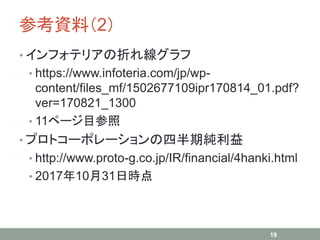 参考資料（2）
• インフォテリアの折れ線グラフ
• https://www.infoteria.com/jp/wp-
content/files_mf/1502677109ipr170814_01.pdf?
ver=170821_1300
• 11ページ目参照
• プロトコーポレーションの四半期純利益
• http://www.proto-g.co.jp/IR/financial/4hanki.html
• 2017年10月31日時点
19
 