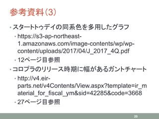 参考資料（3）
• スタートトゥデイの同系色を多用したグラフ
• https://s3-ap-northeast-
1.amazonaws.com/image-contents/wp/wp-
content/uploads/2017/04/J_2017_4Q.pdf
• 12ページ目参照
• コロプラのリリース時期に幅があるガントチャート
• http://v4.eir-
parts.net/v4Contents/View.aspx?template=ir_m
aterial_for_fiscal_ym&sid=42285&code=3668
• 27ページ目参照
20
 