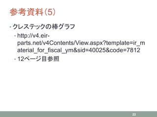 参考資料（5）
• クレステックの棒グラフ
• http://v4.eir-
parts.net/v4Contents/View.aspx?template=ir_m
aterial_for_fiscal_ym&sid=40025&code=7812
• 12ページ目参照
22
 