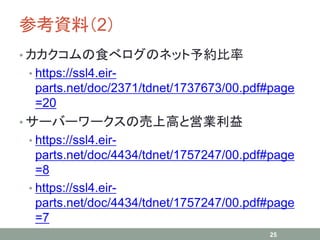 οYϣ2
? ʳ٥Υͥås
? https://ssl4.eir-
parts.net/doc/2371/tdnet/1737673/00.pdf#page
=20
? `Щ``ΉϸߤȆӘI
? https://ssl4.eir-
parts.net/doc/4434/tdnet/1757247/00.pdf#page
=8
? https://ssl4.eir-
parts.net/doc/4434/tdnet/1757247/00.pdf#page
=7
25
 