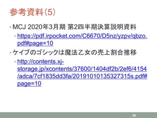 οYϣ5
? MCJ 20203 2İڛQhY
? https://pdf.irpocket.com/C6670/D5nz/yzpv/qbzo.
pdf#page=10
? ֤ΥåħŮΉϸ
? http://contents.xj-
storage.jp/xcontents/37600/1404df2b/2ef6/4154
/adca/7cf1835dd3fa/20191010135327315s.pdf#
page=10
28
 