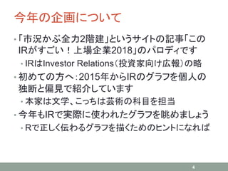 󻭤ˤĤ
? Лrȫ2AȤȤӛ¡
IRψI2018ΥѥǥǤ
? IRInvestor RelationsͶY򤱎ڈ󣩤
? Ƥηأ2015꤫IRΥդˤ
ϤƫҊǽB餷Ƥޤ
? ҤѧäܿgοĿ򵣵
? IRǌgHʹ줿դޤ礦
? R륰դ褯ΥҥȤˤʤ
4
 