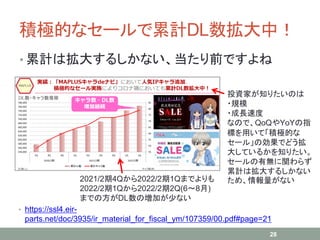 積極的なセールで累計DL数拡大中！
• 累計は拡大するしかない、当たり前ですよね
28
投資家が知りたいのは
・規模
・成長速度
なので、QoQやYoYの指
標を用いて「積極的な
セール」の効果でどう拡
大しているかを知りたい。
セールの有無に関わらず
累計は拡大するしかない
ため、情報量がない
• https://ssl4.eir-
parts.net/doc/3935/ir_material_for_fiscal_ym/107359/00.pdf#page=21
2021/2期4Qから2022/2期1Qまでよりも
2022/2期1Qから2022/2期2Q(6～8月)
までの方がDL数の増加が少ない
 