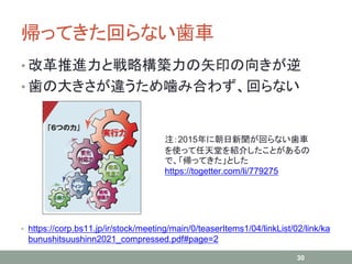 帰ってきた回らない歯車
• 改革推進力と戦略構築力の矢印の向きが逆
• 歯の大きさが違うため噛み合わず、回らない
30
注：2015年に朝日新聞が回らない歯車
を使って任天堂を紹介したことがあるの
で、「帰ってきた」とした
https://togetter.com/li/779275
• https://corp.bs11.jp/ir/stock/meeting/main/0/teaserItems1/04/linkList/02/link/ka
bunushitsuushinn2021_compressed.pdf#page=2
 