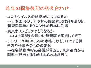昨年の編集後記の答え合わせ
• コロナウイルスの終息がいつになるか
→日本国内のデルタ株の感染状況は落ち着くも、
新型変異株オミクロン株が日本に到達
• 東京オリンピックはどうなるか
→コロナ第5波の最中に無観客で実施して終了
• テレワークやDX、5Gの本格化など、ITによる働
き方や仕事そのものの変化
→在宅勤務やWeb会議が普及し、東京都内から
隣県へ転出する動きもみられる状況に
31
 