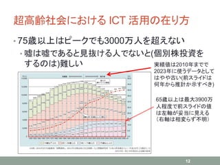 超高齢社会における ICT 活用の在り方
• 75歳以上はピークでも3000万人を超えない
• 嘘は嘘であると見抜ける人でないと(個別株投資を
するのは)難しい
12
実績値は2010年までで
2023年に使うデータとして
はやや古い(前スライドは
何年から推計か示すべき)
65歳以上は最大3900万
人程度で前スライドの値
は左軸が妥当に見える
（右軸は相変らず不明）
 