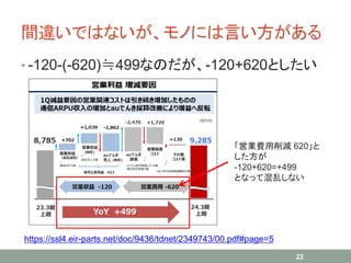 間違いではないが、モノには言い方がある
• -120-(-620)≒499なのだが、-120+620としたい
22
「営業費用削減 620」と
した方が
-120+620=+499
となって混乱しない
https://ssl4.eir-parts.net/doc/9436/tdnet/2349743/00.pdf#page=5
 