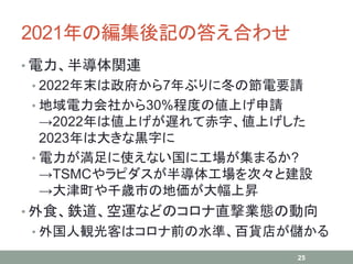 2021年の編集後記の答え合わせ
• 電力、半導体関連
• 2022年末は政府から7年ぶりに冬の節電要請
• 地域電力会社から30%程度の値上げ申請
→2022年は値上げが遅れて赤字、値上げした
2023年は大きな黒字に
• 電力が満足に使えない国に工場が集まるか?
→TSMCやラピダスが半導体工場を次々と建設
→大津町や千歳市の地価が大幅上昇
• 外食、鉄道、空運などのコロナ直撃業態の動向
• 外国人観光客はコロナ前の水準、百貨店が儲かる
25
 