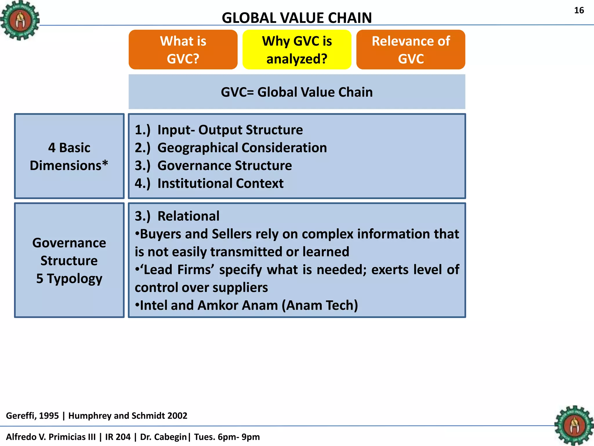 GLOBAL VALUE CHAIN
Alfredo V. Primicias III | IR 204 | Dr. Cabegin| Tues. 6pm- 9pm
16
What is
GVC?
Why GVC is
analyzed?
Relevance of
GVC
GVC= Global Value Chain
1.) Input- Output Structure
2.) Geographical Consideration
3.) Governance Structure
4.) Institutional Context
4 Basic
Dimensions*
3.) Relational
•Buyers and Sellers rely on complex information that
is not easily transmitted or learned
•‘Lead Firms’ specify what is needed; exerts level of
control over suppliers
•Intel and Amkor Anam (Anam Tech)
Governance
Structure
5 Typology
Gereffi, 1995 | Humphrey and Schmidt 2002
 