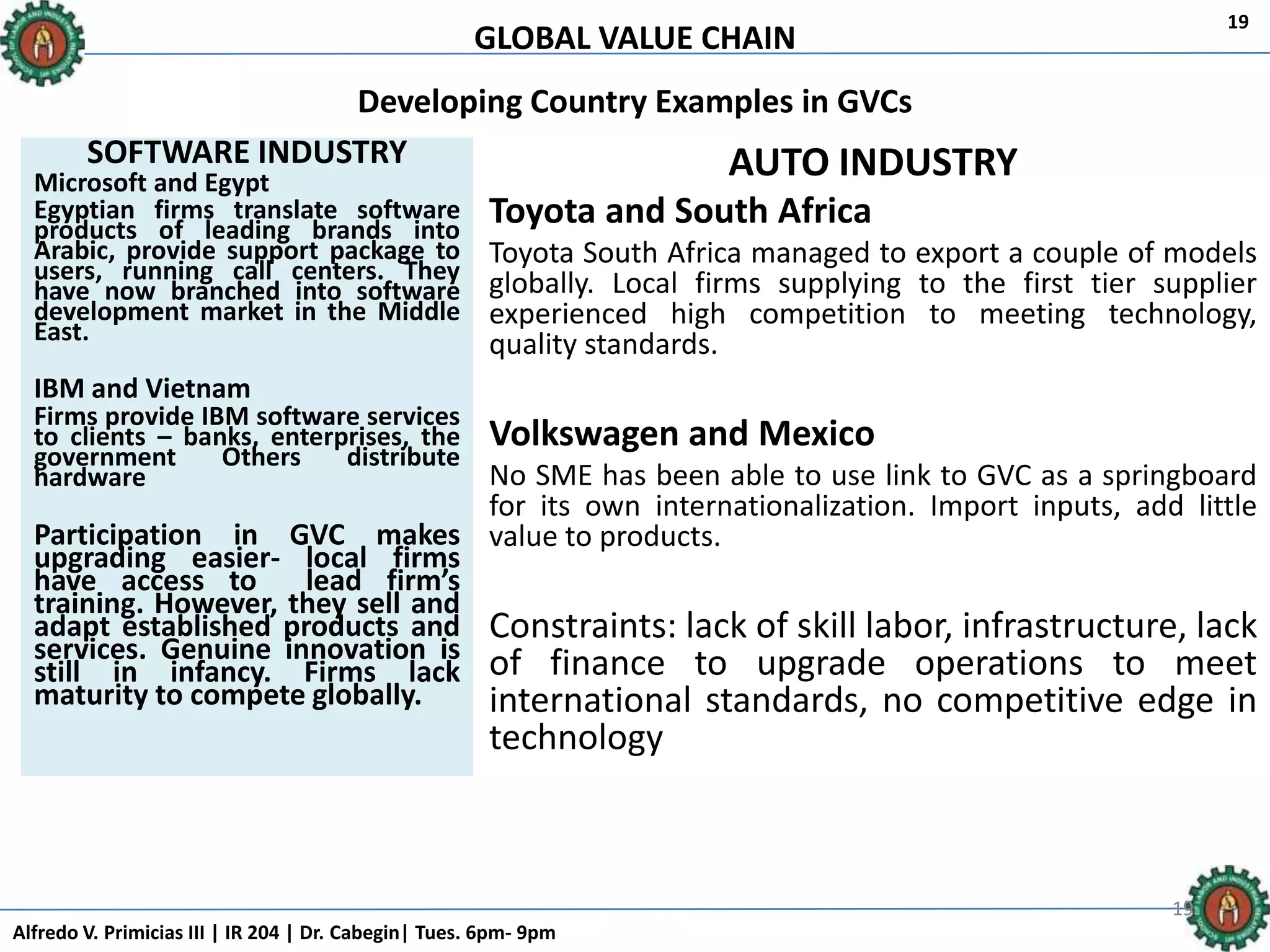 GLOBAL VALUE CHAIN
Alfredo V. Primicias III | IR 204 | Dr. Cabegin| Tues. 6pm- 9pm
19
191919
Developing Country Examples in GVCs
SOFTWARE INDUSTRY
Microsoft and Egypt
Egyptian firms translate software
products of leading brands into
Arabic, provide support package to
users, running call centers. They
have now branched into software
development market in the Middle
East.
IBM and Vietnam
Firms provide IBM software services
to clients – banks, enterprises, the
government Others distribute
hardware
Participation in GVC makes
upgrading easier- local firms
have access to lead firm’s
training. However, they sell and
adapt established products and
services. Genuine innovation is
still in infancy. Firms lack
maturity to compete globally.
AUTO INDUSTRY
Toyota and South Africa
Toyota South Africa managed to export a couple of models
globally. Local firms supplying to the first tier supplier
experienced high competition to meeting technology,
quality standards.
Volkswagen and Mexico
No SME has been able to use link to GVC as a springboard
for its own internationalization. Import inputs, add little
value to products.
Constraints: lack of skill labor, infrastructure, lack
of finance to upgrade operations to meet
international standards, no competitive edge in
technology
 