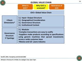 Ir 204 global value chain | PPTX