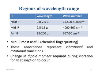 • Mid IR most useful (chemical fingerprinting)
• These absorptions represent vibrational and
rotational transitions
• Change in dipole moment required during vibration
for IR absorption to occur
12/15/2019 12
Regions of wavelength range
IR wavelength Wave number
Near IR 0.8-2.5 µ 12,500-4000 cm–1
Mid IR 2.5-15 µ 4000-667 cm–1
Far IR 15-200 µ 667-50 cm–1
 