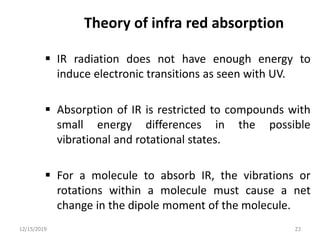 Theory of infra red absorption
 IR radiation does not have enough energy to
induce electronic transitions as seen with UV.
 Absorption of IR is restricted to compounds with
small energy differences in the possible
vibrational and rotational states.
 For a molecule to absorb IR, the vibrations or
rotations within a molecule must cause a net
change in the dipole moment of the molecule.
12/15/2019 23
 