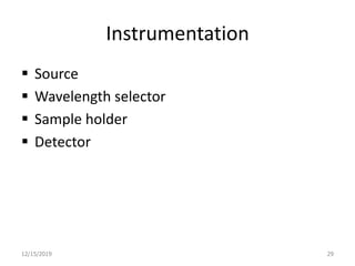 Instrumentation
 Source
 Wavelength selector
 Sample holder
 Detector
12/15/2019 29
 