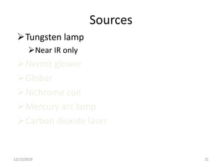 Sources
Tungsten lamp
Near IR only
Nernst glower
Globar
Nichrome coil
Mercury arc lamp
Carbon dioxide laser
12/15/2019 31
 