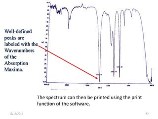 Well-defined
peaks are
labeled with the
Wavenumbers
of the
Absorption
Maxima.
12/15/2019 43
The spectrum can then be printed using the print
function of the software.
 