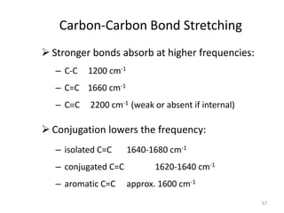 Carbon-Carbon Bond Stretching
 Stronger bonds absorb at higher frequencies:
– C-C 1200 cm-1
– C=C 1660 cm-1
– CC 2200 cm-1 (weak or absent if internal)
 Conjugation lowers the frequency:
– isolated C=C 1640-1680 cm-1
– conjugated C=C 1620-1640 cm-1
– aromatic C=C approx. 1600 cm-1
57
 