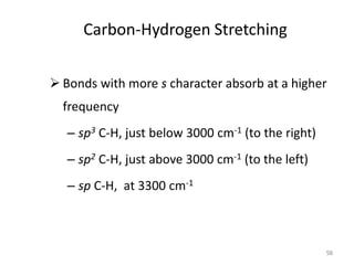 Carbon-Hydrogen Stretching
 Bonds with more s character absorb at a higher
frequency
– sp3 C-H, just below 3000 cm-1 (to the right)
– sp2 C-H, just above 3000 cm-1 (to the left)
– sp C-H, at 3300 cm-1
58
 